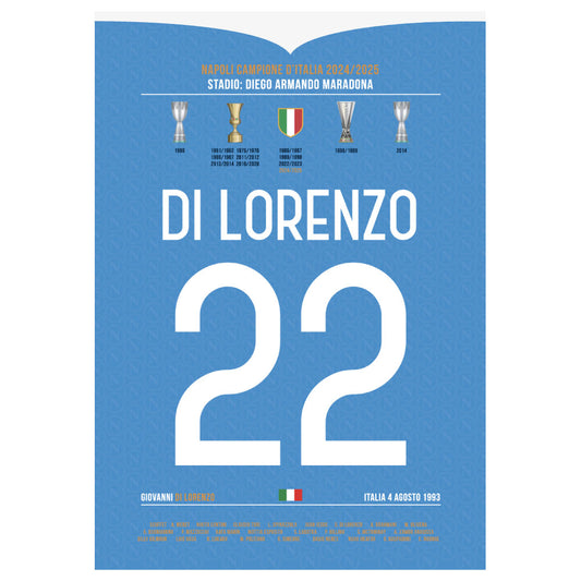 Di Lorenzo Campione